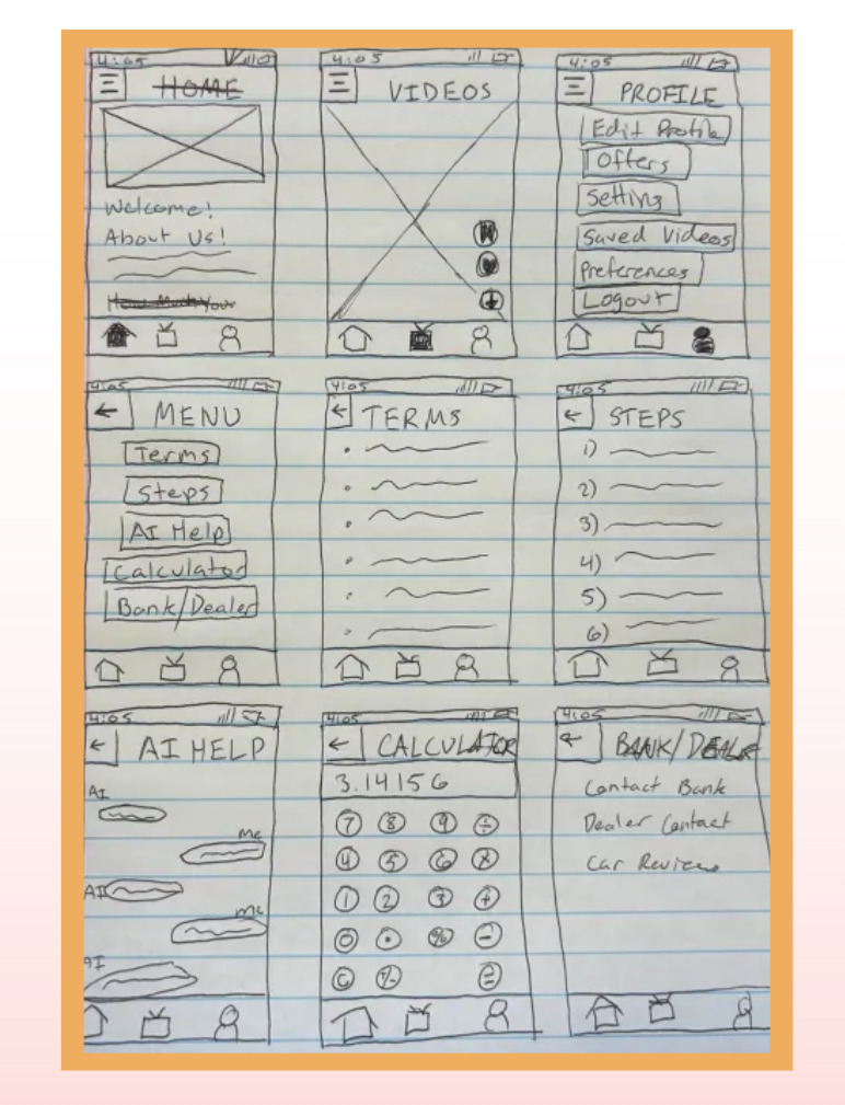 Crystal Nguyen Persona